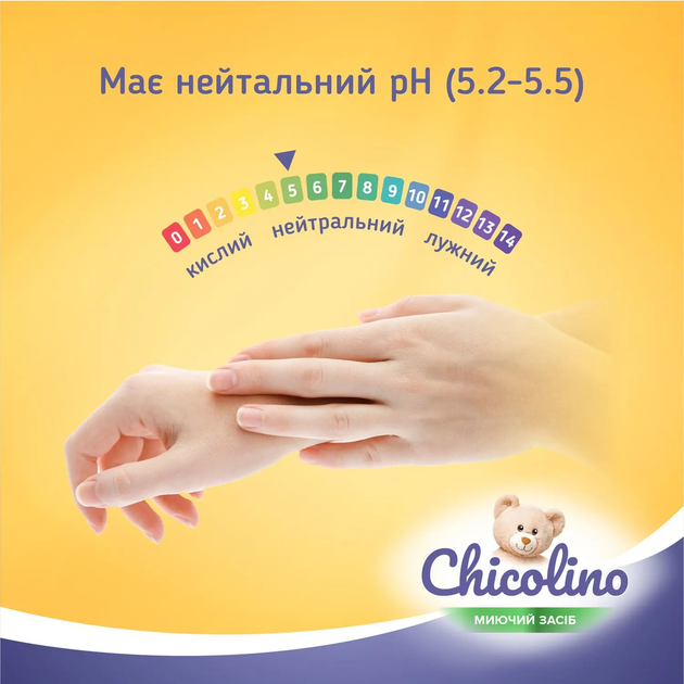Засіб для миття дитячого посуду Chicolino, 500 мл - зображення 7