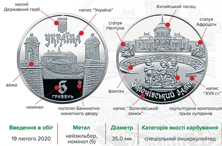 Памятная монета Золочевский замок в сувенирной упаковке 5 гривен 2020 - Фото 7 Памятная монета Золочевский замок в сувенирной упаковке 5 гривен 2020 - изображение 7