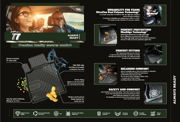Автомобільні килимки Frogum Premium 77 для Toyota RAV4 4 шт 77425040 (5902643442818) - зображення 5