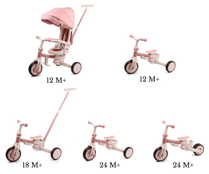 Rowerek trójkołowy Milly Mally Zippy różowy 6380 (5907090700443) - obraz 11