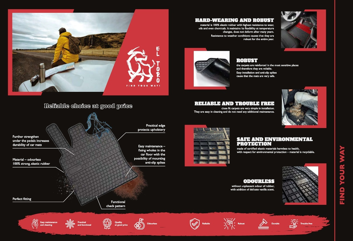 Mata do bagażnika Frogum Dry Zone do Fiat 500X (5902643415751) - obraz 5
