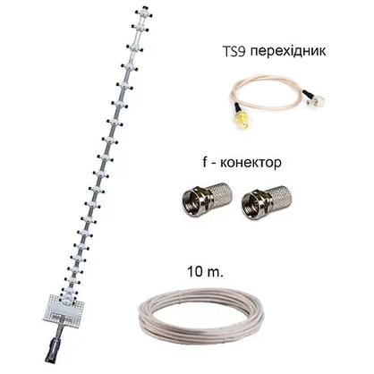 4G Wi-Fi комплект для отдалённой местности Netis N5 + Мощная антенна 21 dB - изображение 5