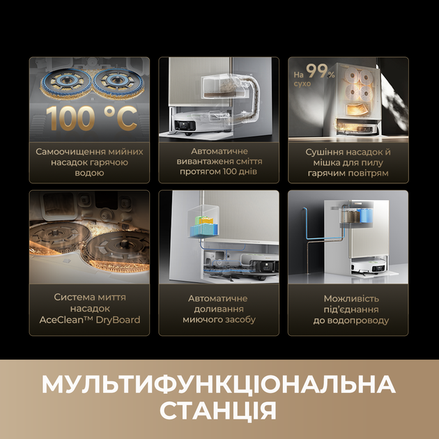 Робот-пылесос Dreame Bot MatriX 10 Ultra Black (RLX95CE-bl) - Фото 9 Робот-пылесос Dreame Bot MatriX 10 Ultra Black (RLX95CE-bl) - изображение 9