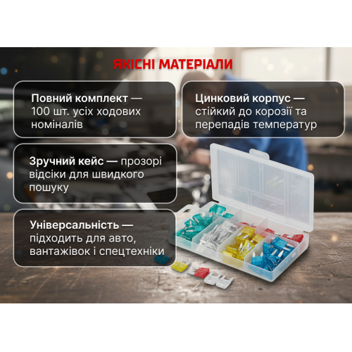Набір запобіжників VITOL 10А, 15А, 20А, 25А, 30А кожного по 20 шт., 100 шт./коробка - зображення 8