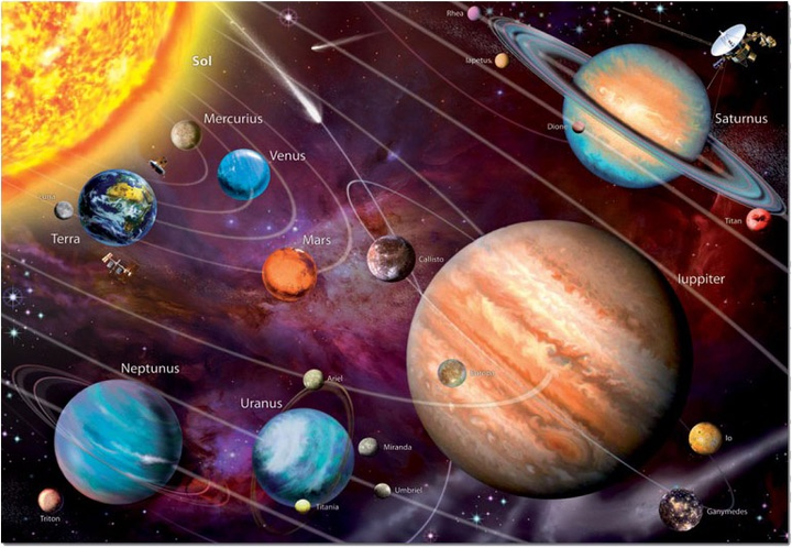 Puzzle Educa neonowe Układ słoneczny 1000 el 14461 (8412668144613) - obraz 2