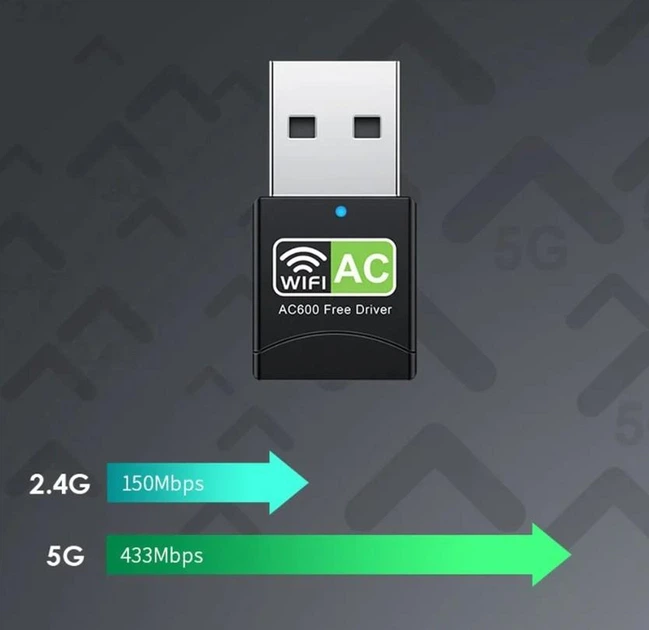 WIFI адаптер AC600 WIFI5 двухдиапазонный USB Plug and play - изображение 5