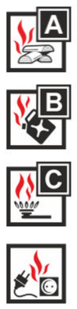 Gaśnica proszkowa Ognichron GP-1x ABC/M bez manometru i bez wieszaka (5907620601059) - obraz 3