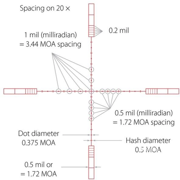 Оптичний приціл Hawke Sidewinder 6.5-20x42 SF 20x 1/2 Mil Dot IR (925704) - зображення 7