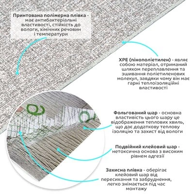 Обои самоклеющиеся StikerWall 2800х500х1,5мм Серый меланж (SW-00002020) - изображение 3