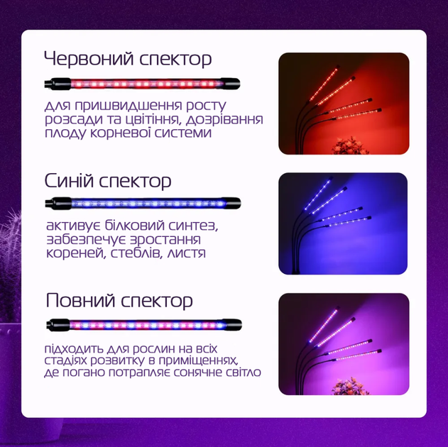 Професійна фітолампа повного спектру для підсвічування та вирощування рослин лінійні 2 фітосвітильники світлодіодний на прищіпці - зображення 6
