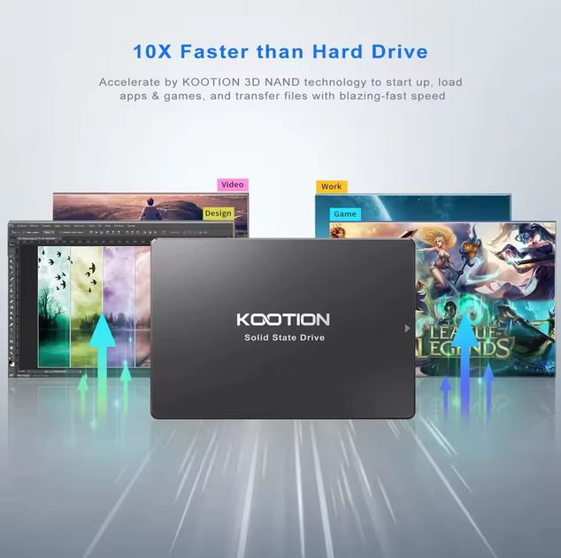 SSD накопичувач 2.5'' KOOTION SATA 3.0 256Gb - Фото 4 SSD накопичувач 2.5'' KOOTION SATA 3.0 256Gb - изображение 4