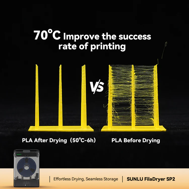 Сушка для пластика SUNLU Filament Dryer SP2 - изображение 3