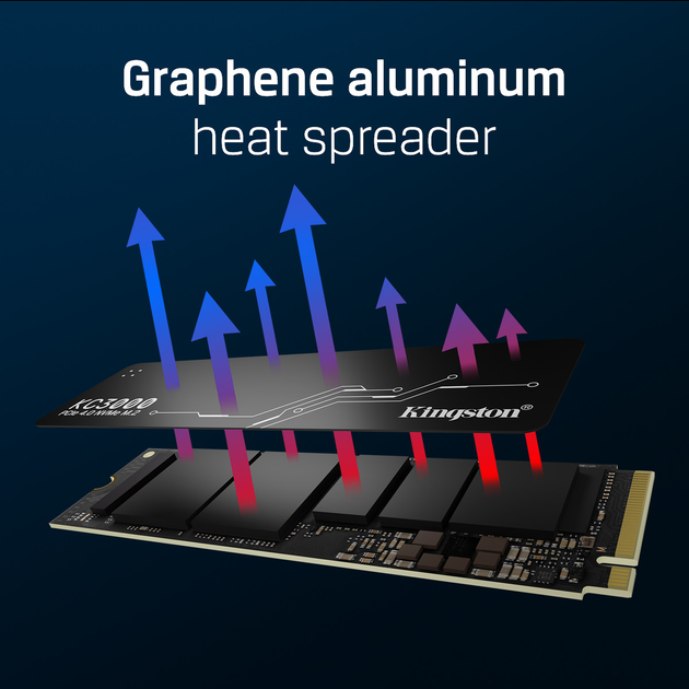 Kingston SSD KC3000 1TB M.2 2280 NVMe PCIe Gen 4.0 x4 3D TLC NAND (SKC3000S/1024G) (955555903034062) - Уцінка - зображення 7