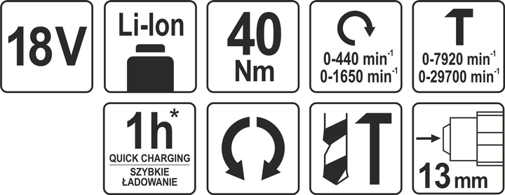 Дриль-шурупокрут YATO акумуляторний ударний (YT-82787) - зображення 4