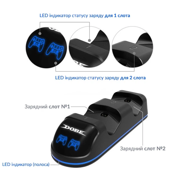 Двойная зарядная dock станция DOBE подставка для контроллеров DualShock 4 Sony PlayStation 4 (PS4 / PS4 SLIM / PS4 PRO) c LED индикаторами статуса зарядки - изображение 3
