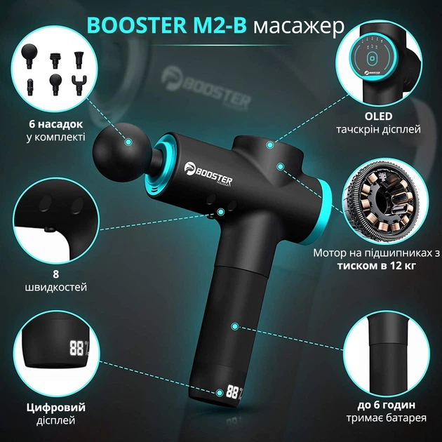 Перкуссионный терапевтический-мышечный антистресс массажер пистолет Booster M2-B / 2500 mAh / 1кг / кейс для переноски - изображение 2