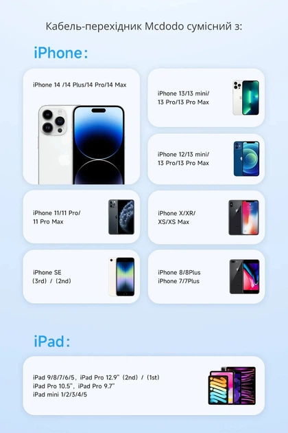 Кабель-переходник-усилитель звука Mcdodo для Apple iPhone, iPad с разъемом Lightning / Audio наушники 3,5 мм (mini-jack) DAC / ЦАП / адаптер, внешняя звуковая карта (11 см) - изображение 6