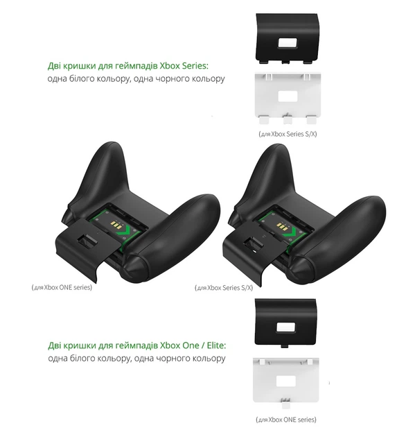 Зарядна dock станція DOBE з двома акумуляторними батареями 2000 mAh (4800 mWh) підставка для геймпадів Microsoft Wireless Controller Xbox Series X|S, Xbox One X/S, Elite з LED індикаторами статусу зарядки джойстика - зображення 4