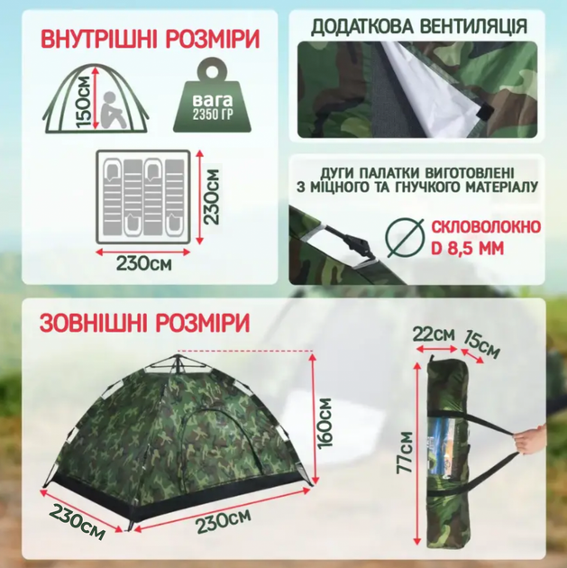 Туристичний камуфляжний 6-ти місний намет 230х230 см для відпочинку каркасний автоматичний на шість осіб - зображення 4