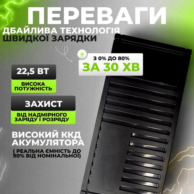 Мощный Павербанк Power Bank 50000 mah 22.5W |3USB/Type-C, QC22.5W+PD20W PowerBank с быстрой зарядкой - Фото 5 Мощный Павербанк Power Bank 50000 mah 22.5W |3USB/Type-C, QC22.5W+PD20W PowerBank с быстрой зарядкой - изображение 5
