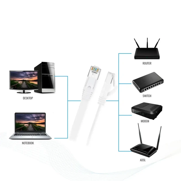 Лан Кабель Витая Пара 1 метр для Роутера сетевой патчкорд UTP CAT5E LAN Соеденительный лан шнур интернета ethernet - Фото 13 Лан Кабель Витая Пара 1 метр для Роутера сетевой патчкорд UTP CAT5E LAN Соеденительный лан шнур интернета ethernet - изображение 13
