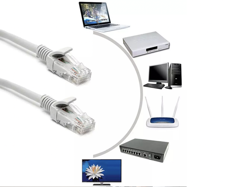 Лан Кабель Витая Пара 1 метр для Роутера сетевой патчкорд UTP CAT5E LAN Соеденительный лан шнур интернета ethernet - Фото 15 Лан Кабель Витая Пара 1 метр для Роутера сетевой патчкорд UTP CAT5E LAN Соеденительный лан шнур интернета ethernet - изображение 15