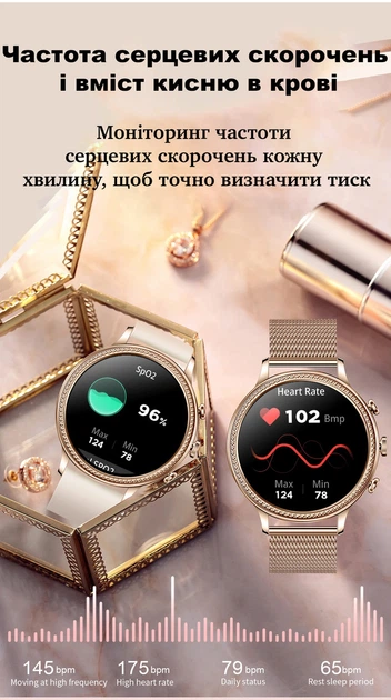 Cмарт-часы женские LIGE Smart watch Ladies 2024 c тонометром - изображение 4
