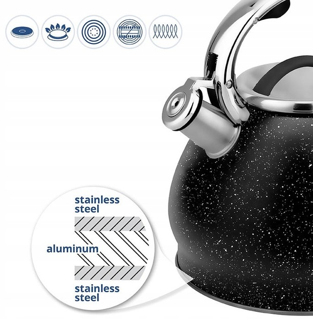 Чайник Aurora чорний AU601 3 л (6900220106015) - зображення 3