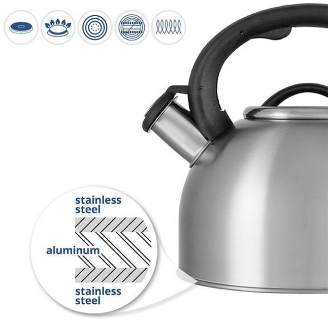 Чайник Aurora сталевий AU615 3 л (6900220106152) - зображення 4