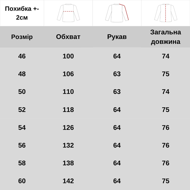 Куртка тактическая Vik Vik-Tailor Hunter, Multicam, 58 - изображение 6