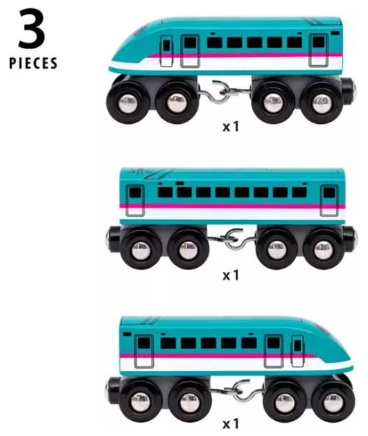 Поїзд для залізниці Brio 36086 Потяг світу Shinkansen (7312350360868) - зображення 3