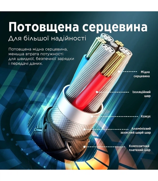 Кабель Remax Jany Series 3в1 USB to Type-C/Lightning/Micro-USB Silver (RC-124TH) - Фото 6 Кабель Remax Jany Series 3в1 USB to Type-C/Lightning/Micro-USB Silver (RC-124TH) - изображение 6