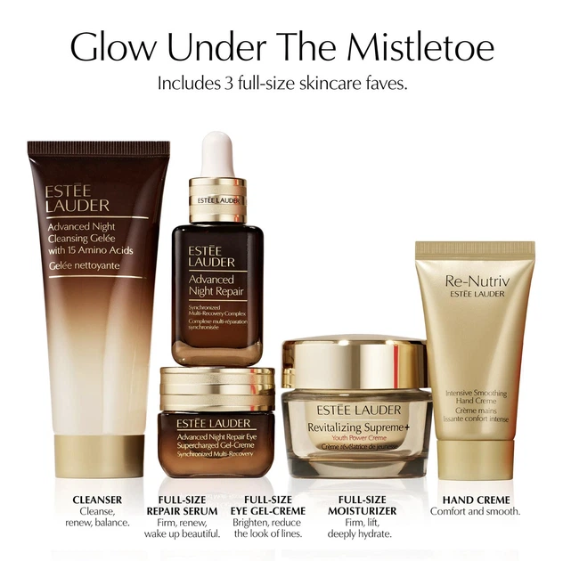 Подарунковий набір ESTEE LAUDER Blockbuster Gift Set 2025/26