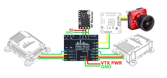 Адаптер Diversity VTX Adapter — модуль для двух VTX - изображение 2