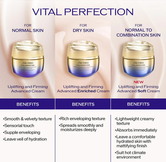 Крем для обличчя Shiseido Vital Perfection Uplifting and Firming Advanced Cream Soft зміцнюючий 50 мл (768614210245) - зображення 6