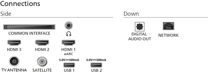 Телевізор Philips  QLED 75" 75PUS7810/12 (75PUS7810/12) - зображення 5