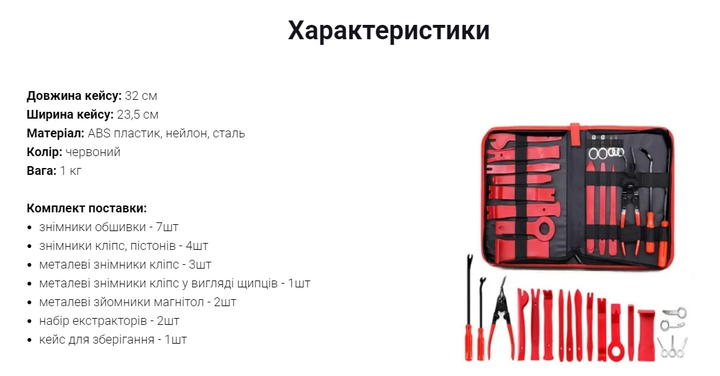 Набір інструментів для розбирання салону авто 19 в 1 - изображение 3