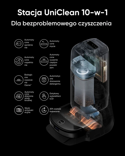 Робот-пилосос Eufy Omni S1 Pro - изображение 8