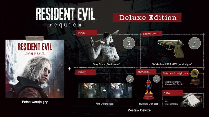Gra Nintendo Switch 2 Resident Evil: Requiem Deluxe Edition (Klucz elektroniczny) (5055060907788) - obraz 19