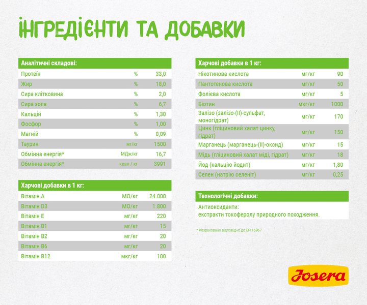 JOSERA SensiCat 10 кг - Сухий корм для котів з чутливим травленням - Фото 5 JOSERA SensiCat 10 кг - Сухий корм для котів з чутливим травленням - изображение 5