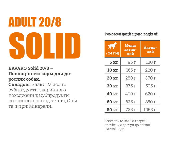 BAVARO Solid 20/8 18 кг - Базовий корм для спокійних собак - изображение 3