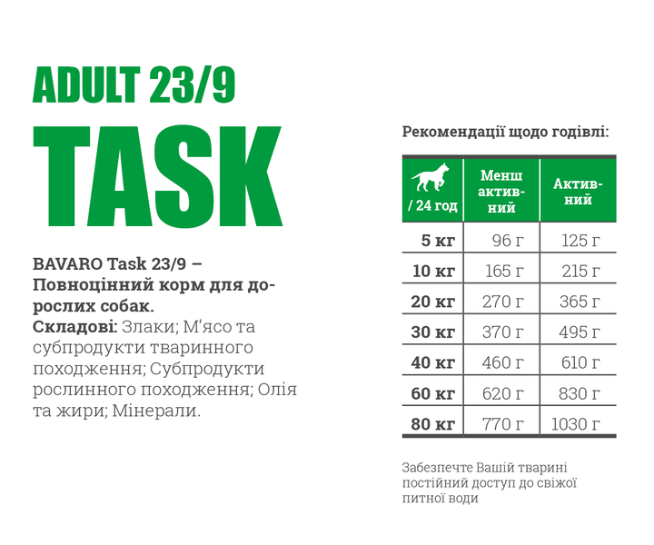 BAVARO Task 23/9 18 кг - Базовий корм для домашніх собак - изображение 3