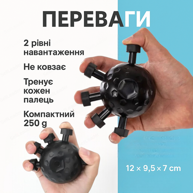 Эспандер для кистей силикон кистевой тренажер шаровидный два уровня нагрузки до 45кг для реабилитации - изображение 2