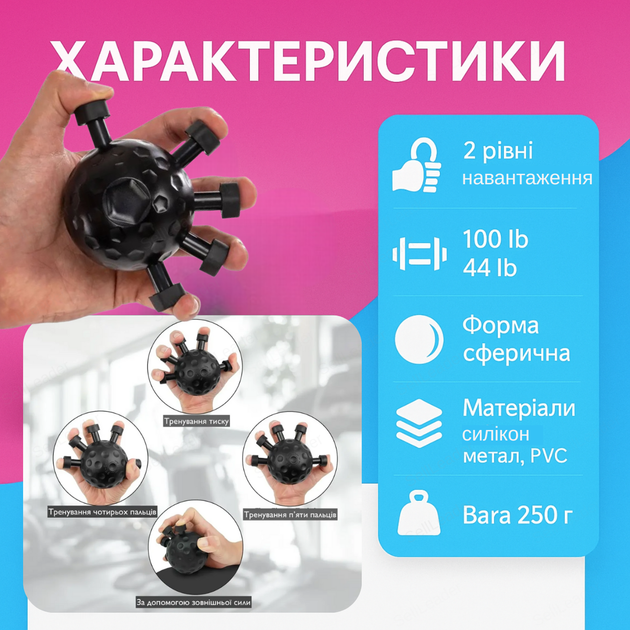 Эспандер для кистей силикон кистевой тренажер шаровидный два уровня нагрузки до 45кг для реабилитации - изображение 3