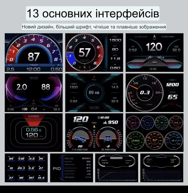 Автомобільний бортовий комп'ютер HUD P3 з подвійною системою OBD2-GPS, 6-дюймовим ЖК-екраном та вимірювачем нахилу - изображение 2