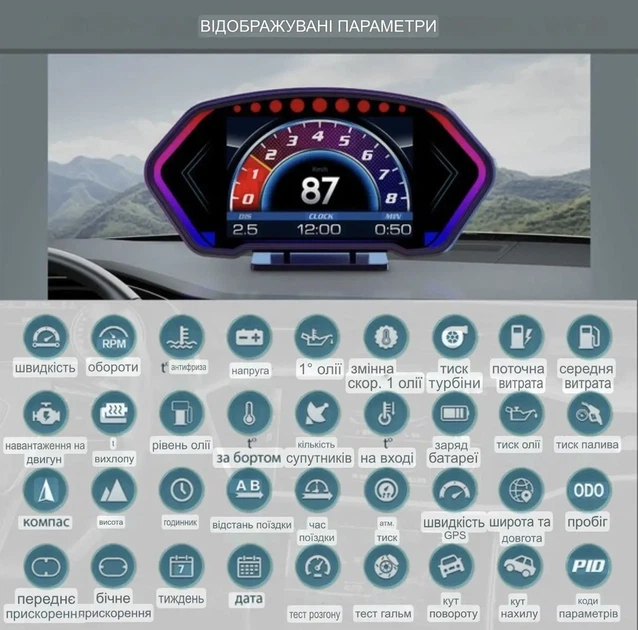 Автомобільний бортовий комп'ютер HUD P3 з подвійною системою OBD2-GPS, 6-дюймовим ЖК-екраном та вимірювачем нахилу - изображение 3