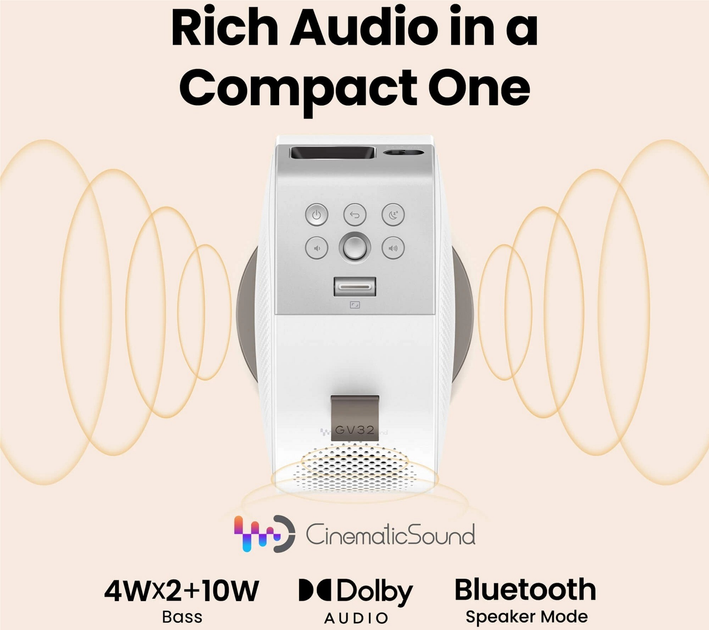 Проектор BenQ GV32 - зображення 15