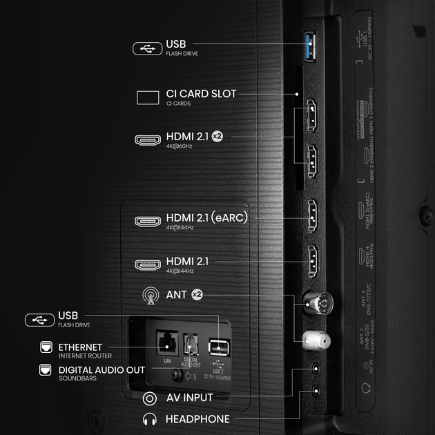Телевізор Hisense QLED 55" 55E7Q PRO - зображення 5