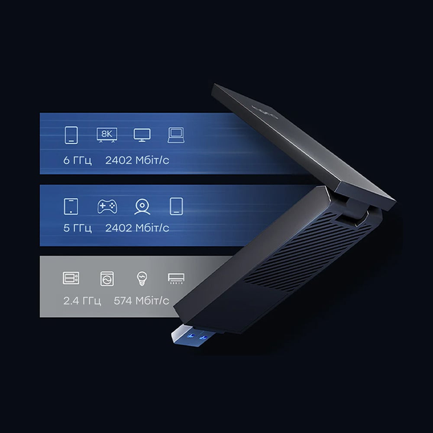 Adapter Wi-Fi Cudy WU5400 trójpasmowy z USB 3.0 AX5400 (73-00588) - obraz 7