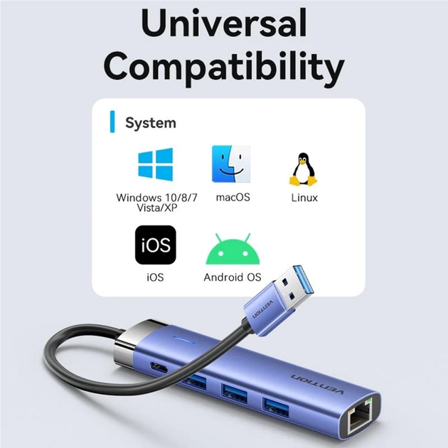 Hub USB Vention USB3.0 USB 3.0x3/RJ45/USB-C Hub Blue Aluminum Alloy (TGFSB) - obraz 5